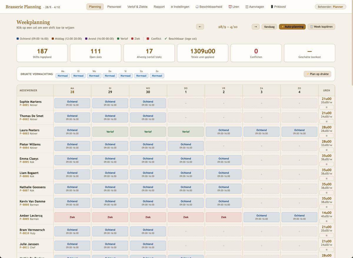 Restaurant Planningsapp